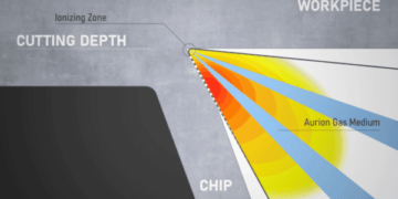 Aurion – the New Era of Clean-Tech Machining