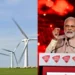 What’s the National Green Hydrogen Mission, Which PM Modi Said Will Become Big in the Next Five Years?