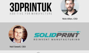 Additive Manufacture: In-House 3D Printing Versus Outsourced 3D Printing Service